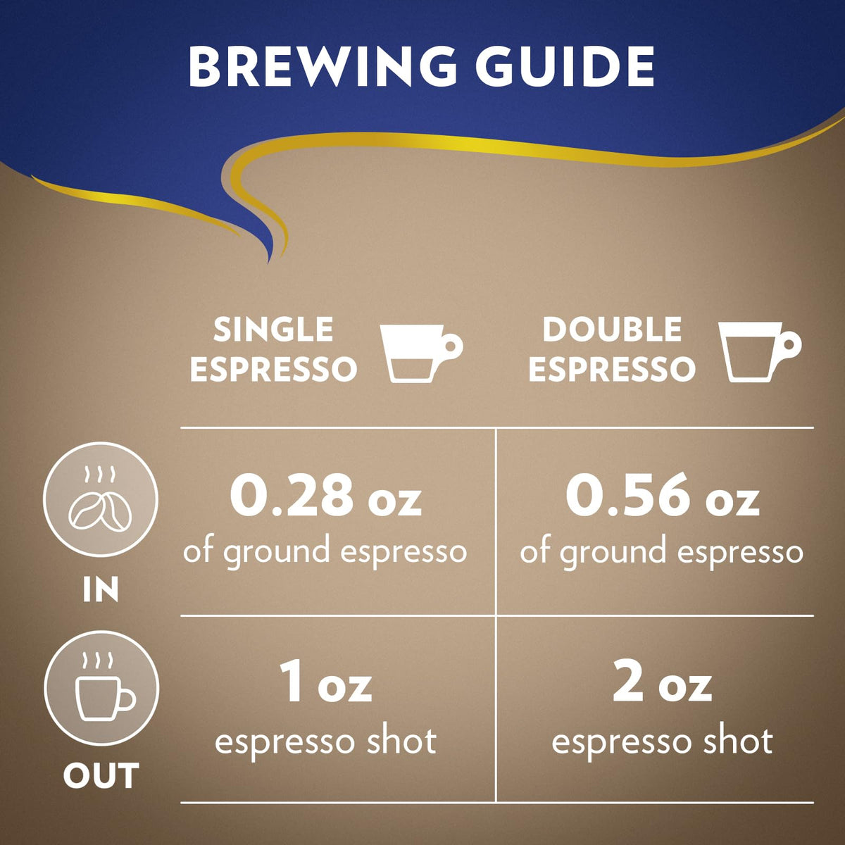 Lavazza Super Crema Whole Bean Coffee Blend, Medium Roast 1kg