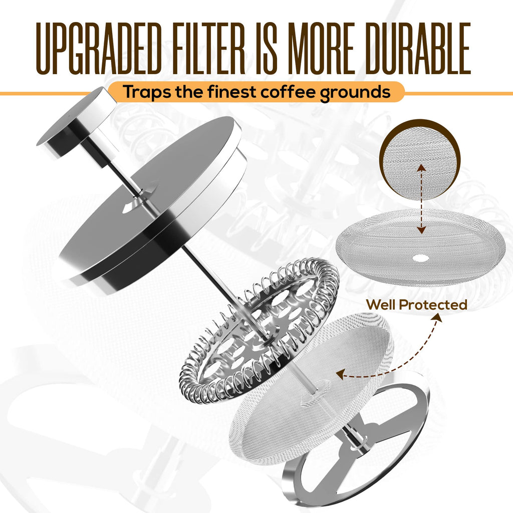 KICHLY 34 OZ French Press